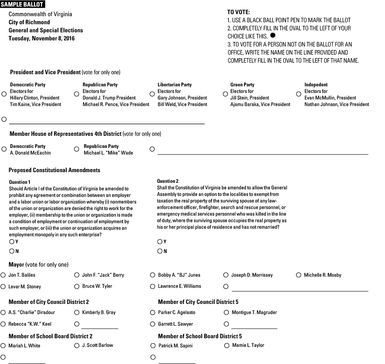 RICHMOND, VIRGINIA SAMPLE BALLOT FOR NOV. 8