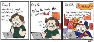 LoveAffairWithContentCreators_KellyMacrae_Comics_Web