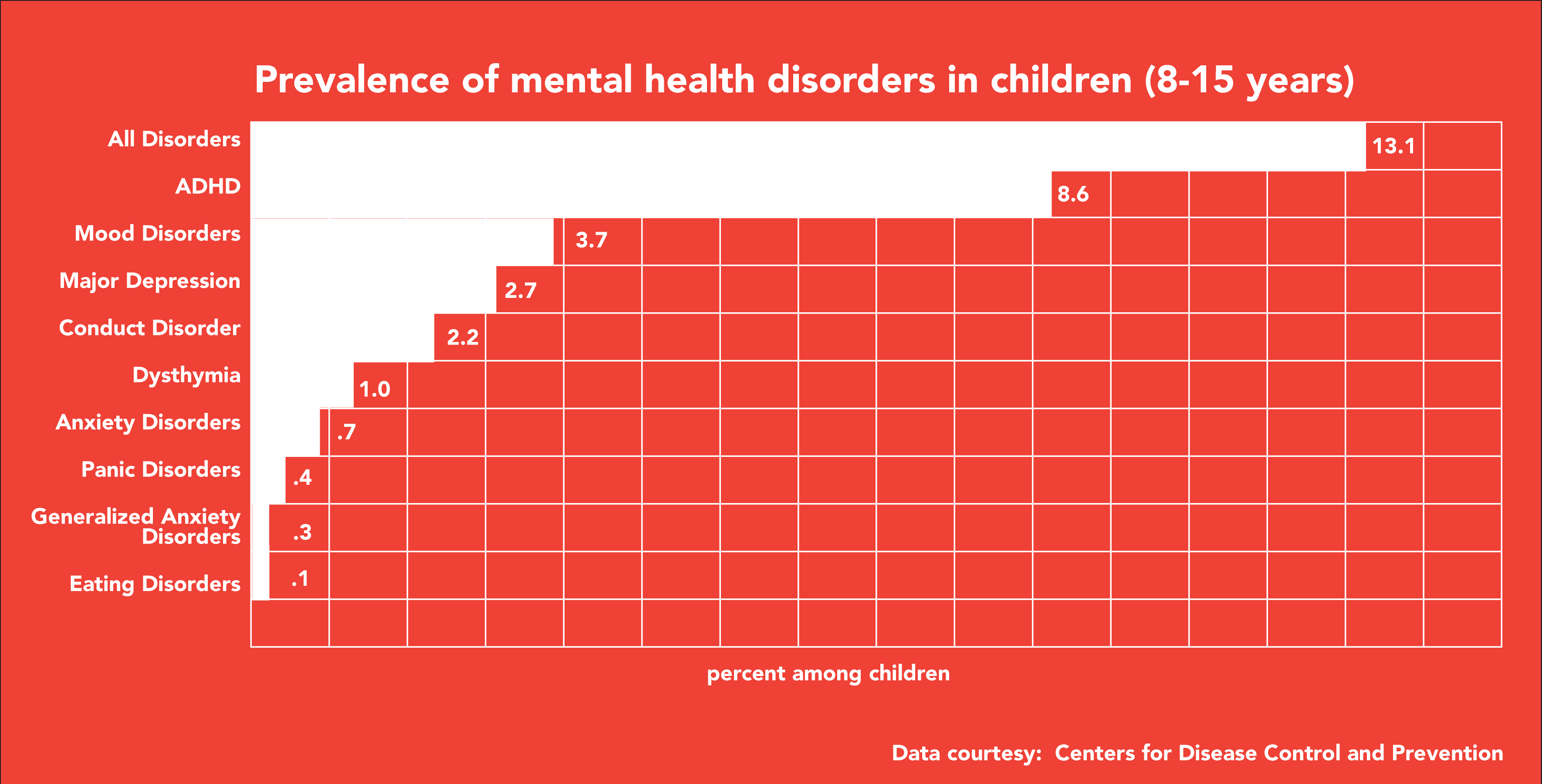 mentalillness-01