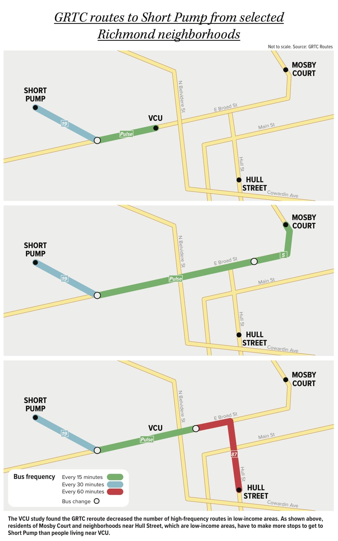 infographic-busroute2