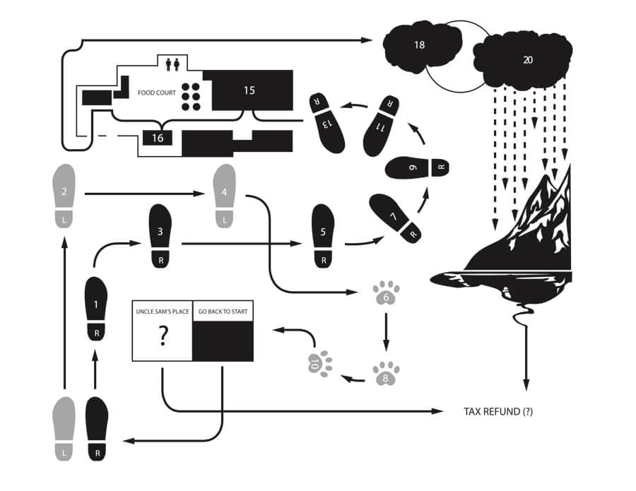 CT tax illustration