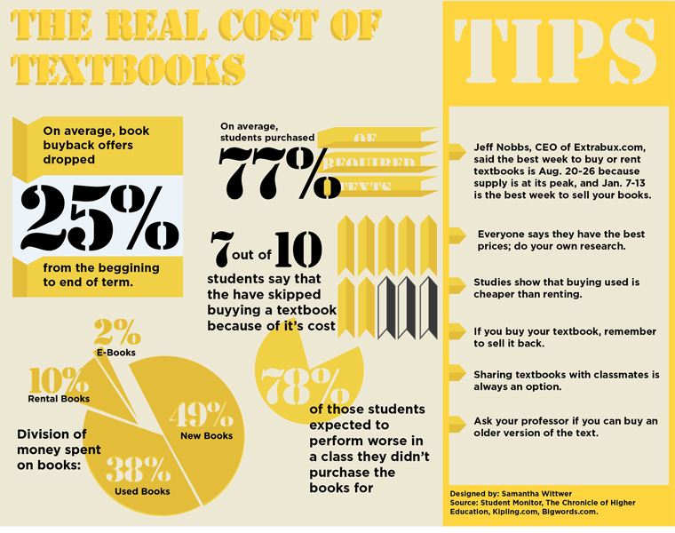 Infographic Sept 6 copy