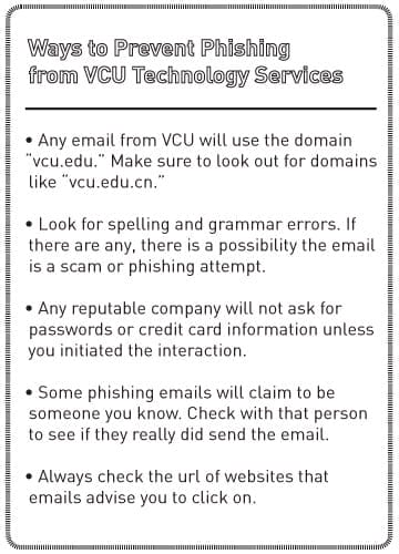 phishing